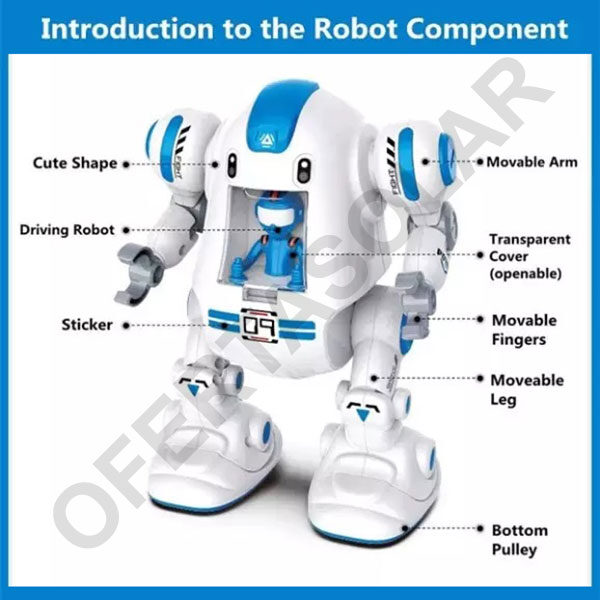 el robot con descripción de sus partes