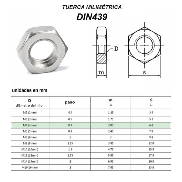 tabla de dimensiones con medidas destacadas de M4